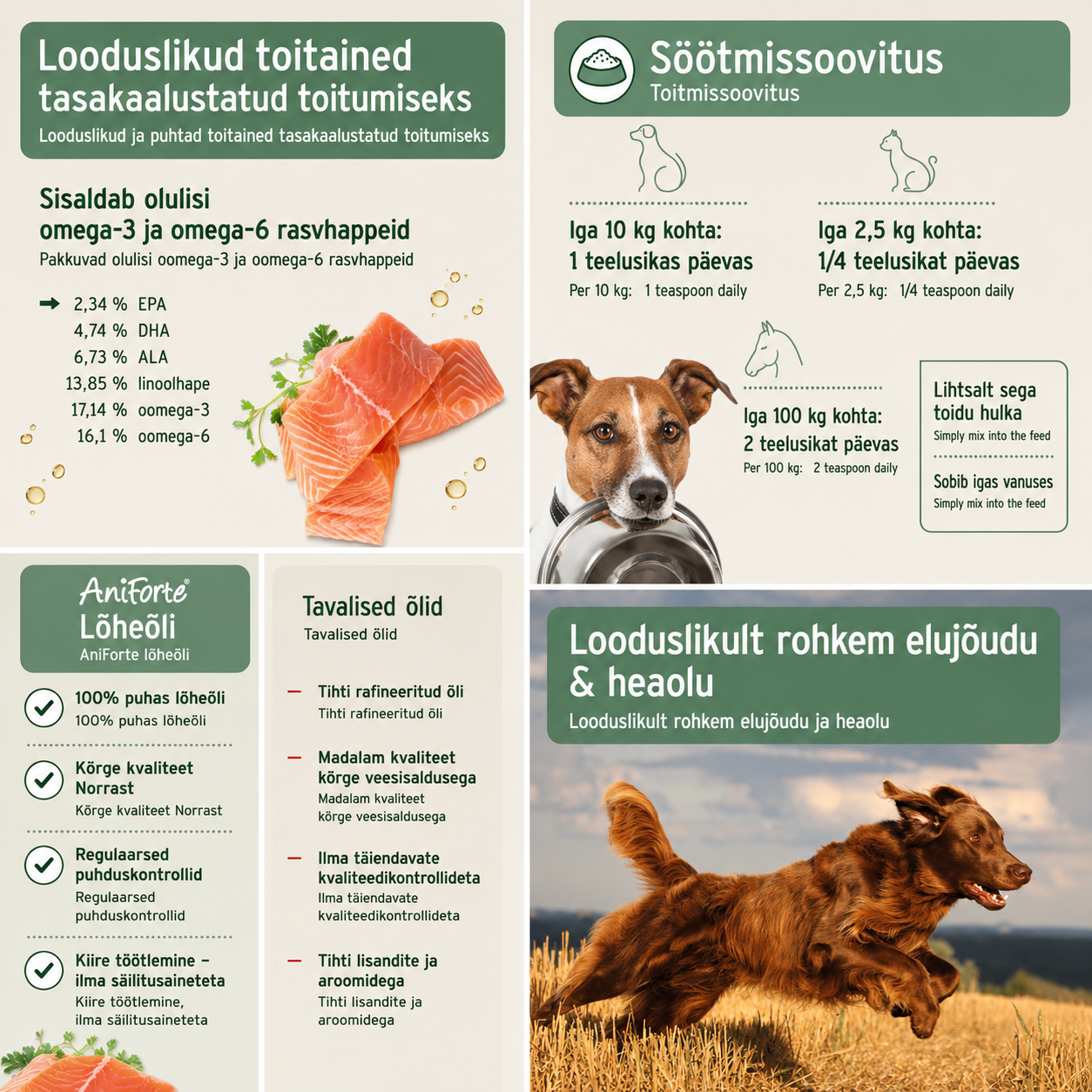 lõheõli 500ml lõheõli 500ml